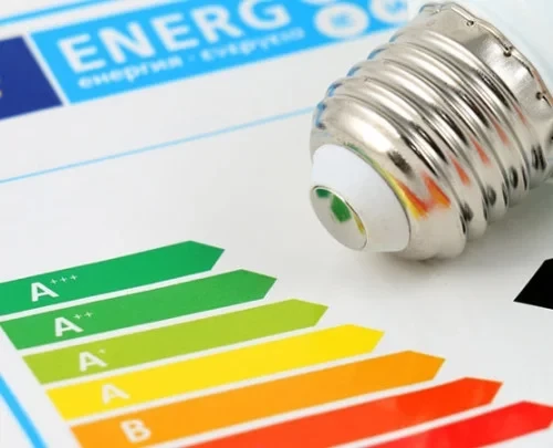 Commercial Energy Performance Certificate