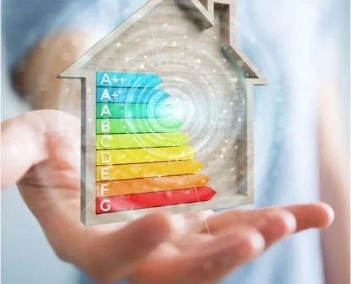 The Way EPCs are Calculated